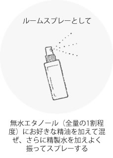 家事 アロマオイル ルームスプレー