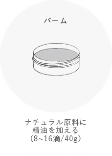 手作り化粧品 アロマオイル バーム