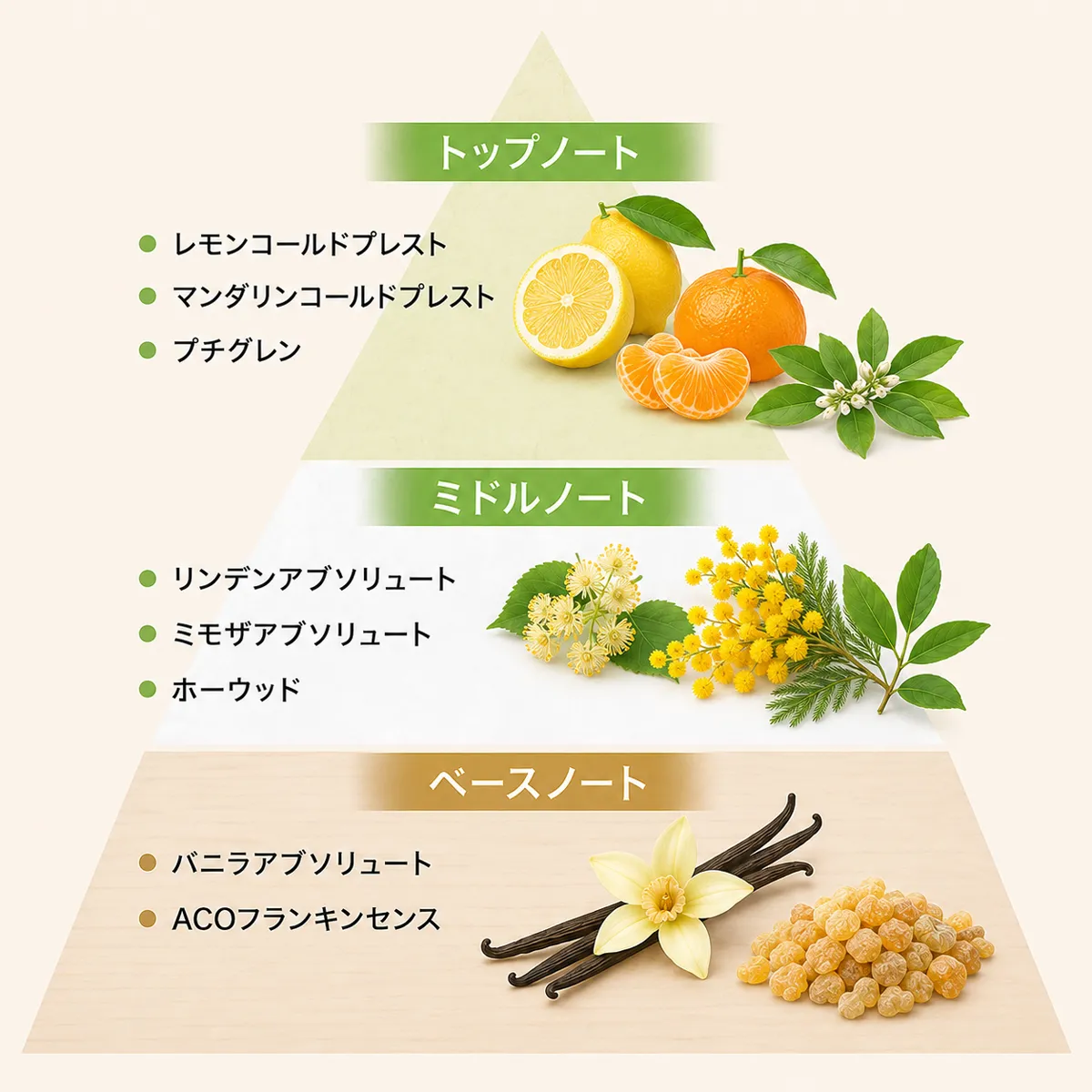 【誕生石】【BL】サファイアブレンドエッセンシャルオイル 5ml